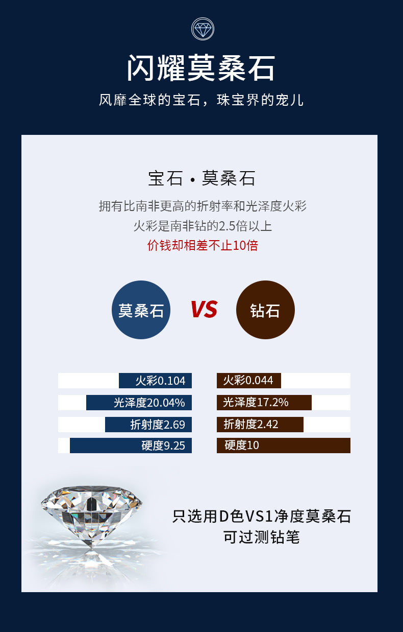 莫桑钻耳钉925純銀高级简约气质莫桑耳坠经典款四爪耳饰跨境饰品